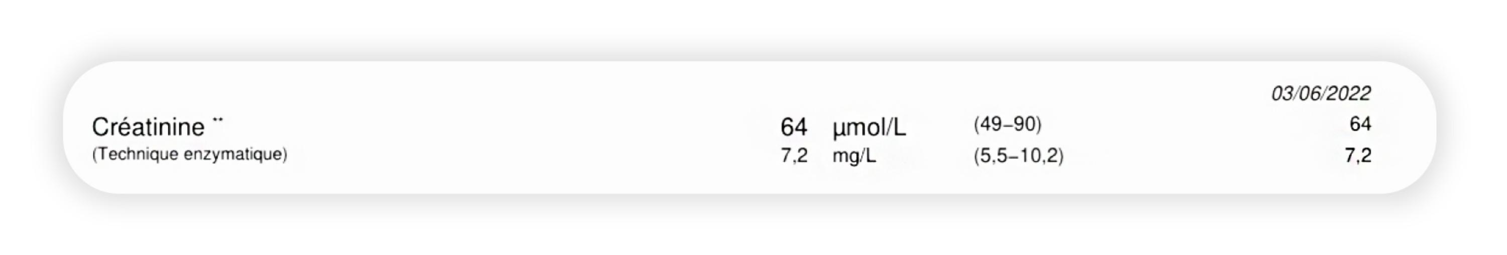 Prise de Sang | Triglycérides Juin 2022