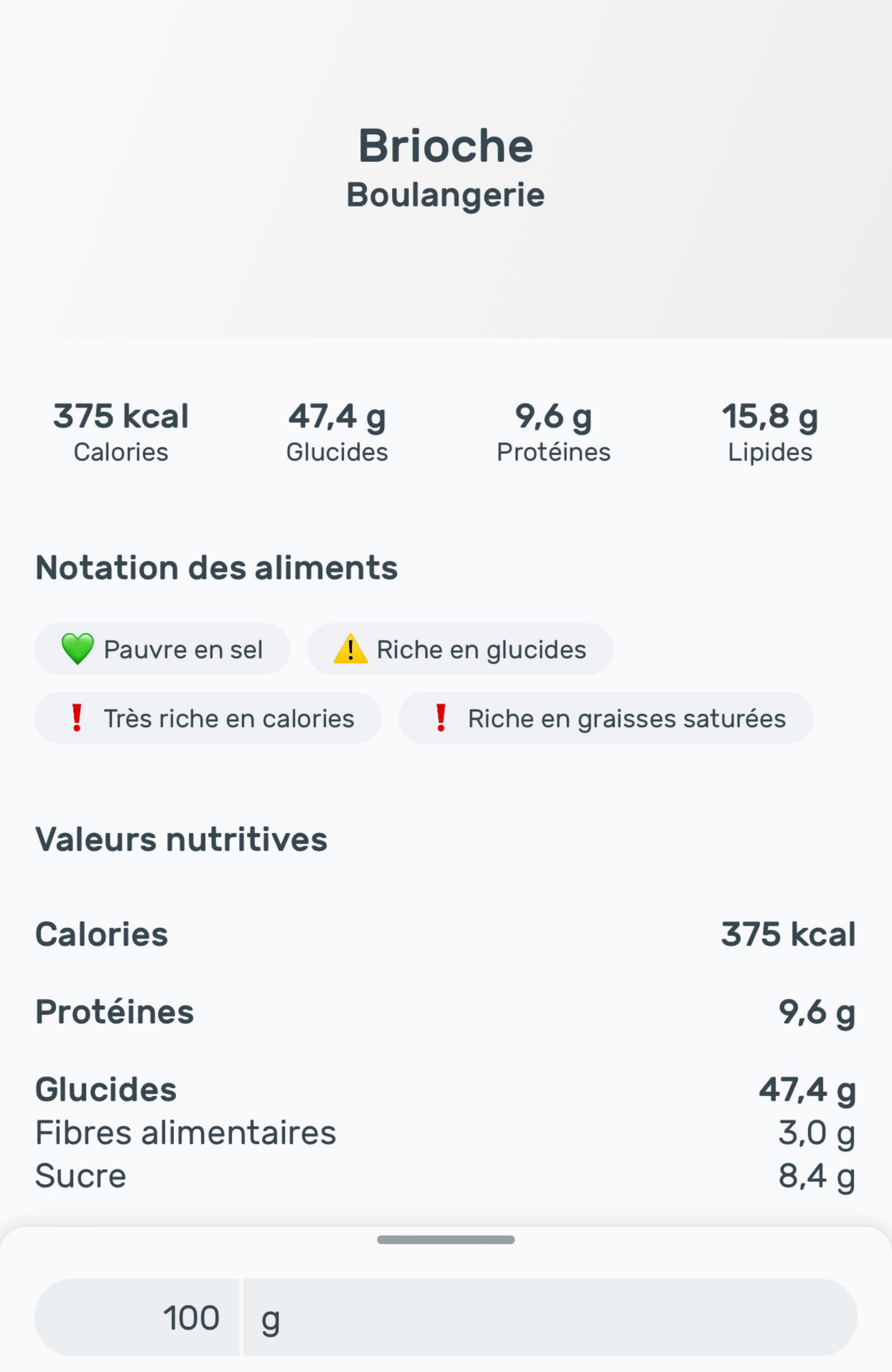 Fiche Yazio de la Recette