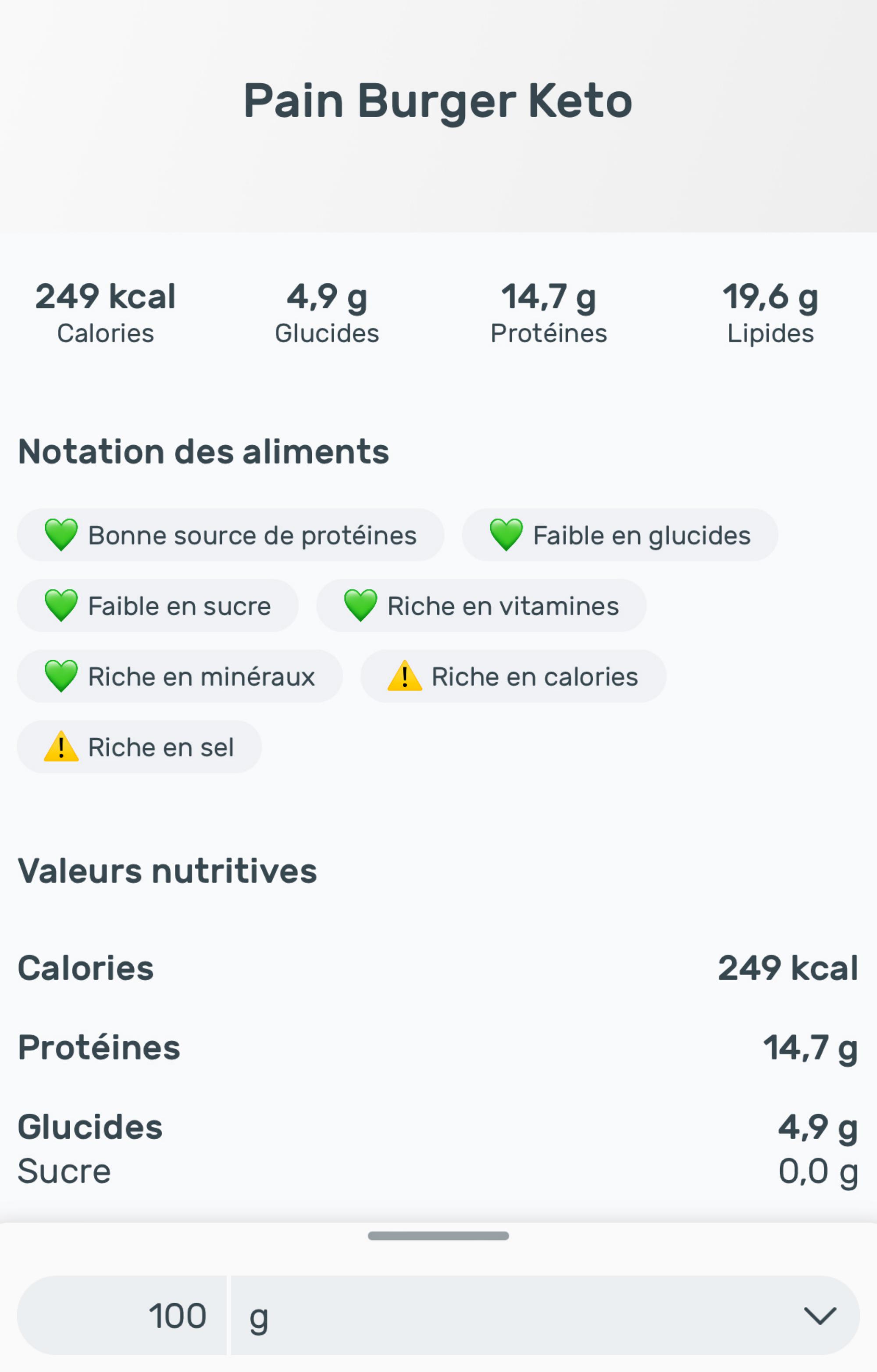 Fiche Yazio de la Recette